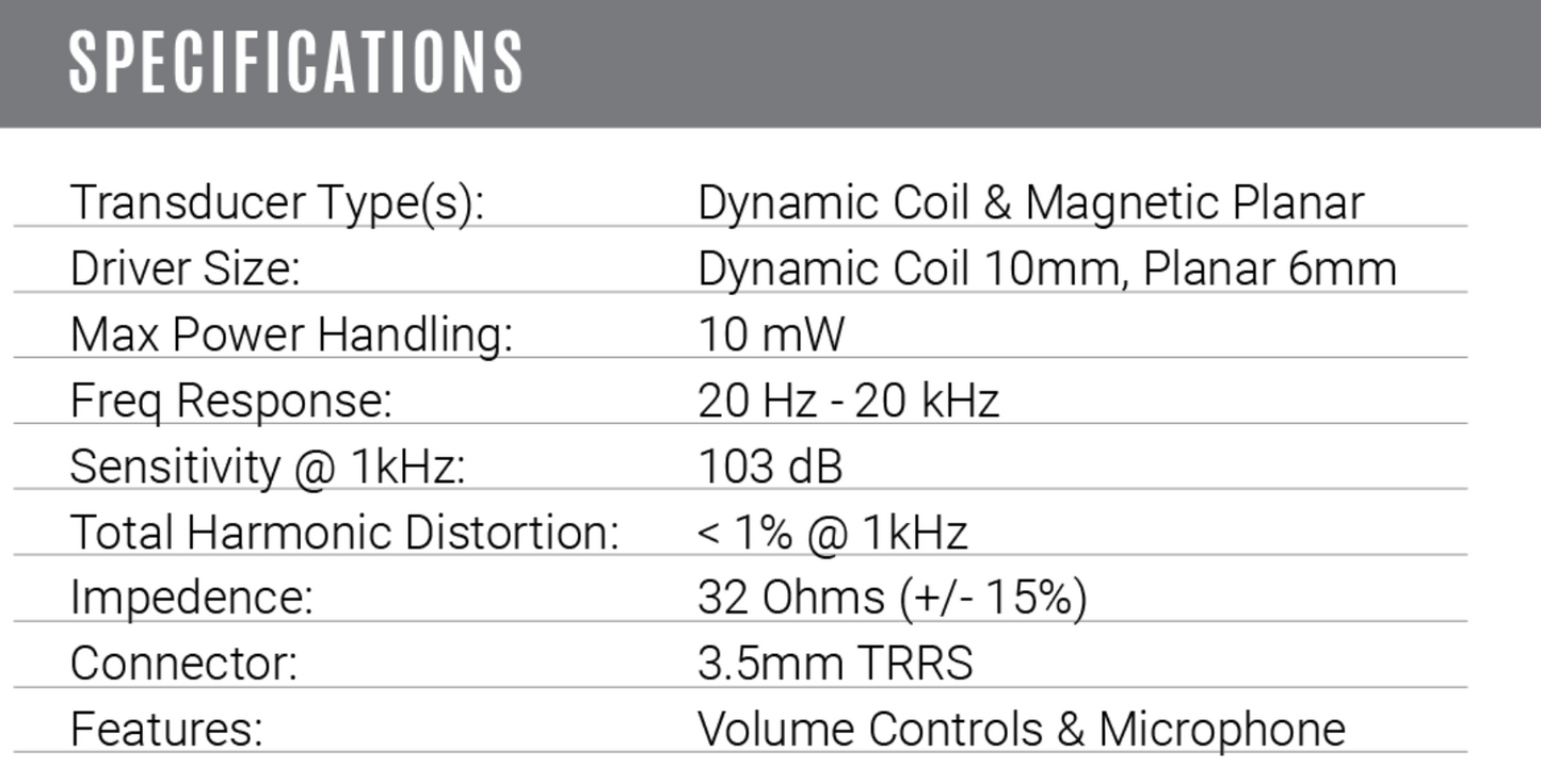HELM Audio F2 Planar Magnetic Dual Driver Wired Headphones